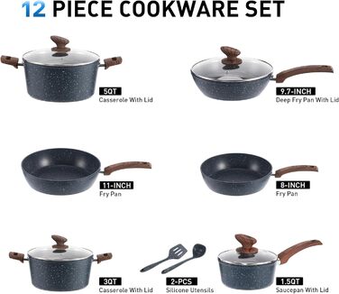 Набір каструль і сковорідок Kitchen Academy 12 предметів, антипригарне покриття, з кришками, для індукції, газових плит і мікрохвильовки, синій
