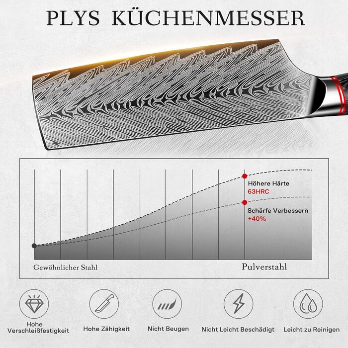 Кухонний ніж Plys Schwarz Profi: гострий ніж для кухні, сталь, титанове покриття, дерев'яна ручка, подарунок для чоловіків