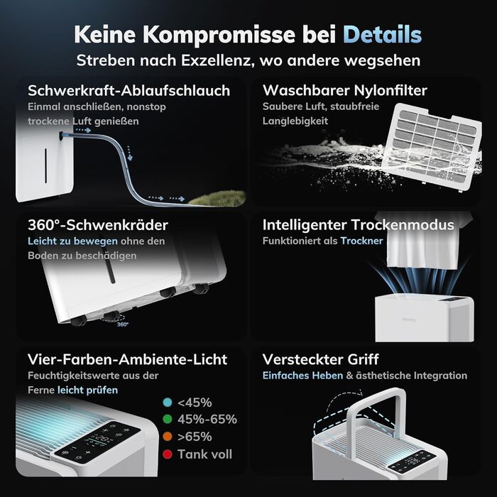 Електричний осушувач повітря AEOCKY Max 25L для дому, 25 літрів, 50 м², з відведенням води, для підвалу, пральні, спальні, ванної кімнати, білий