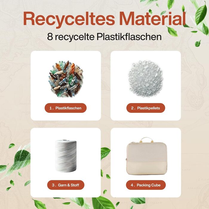 Набір кубиків для пакування Travel Dude з компресією з перероблених пластикових пляшок (4 шт., пісочно-бежевий)