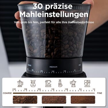 Електрична кавомолка Ollygrin Bg702s-pg: 30 ступенів помолу, для еспресо, drip, pour over, cold brew, French press, 2-12 чашок, 220V, нержавіюча сталь