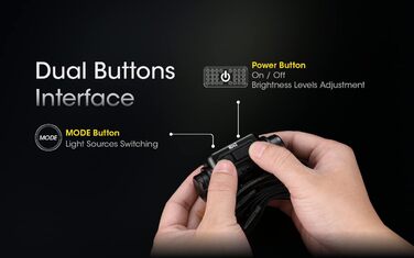 Ліхтарик-налобний Nitecore NU43 1400 Люмен USB-C, з білим і червоним світлом, легкий, акумуляторний, для кемпінгу, бігу, роботи, з органайзером Lumentac