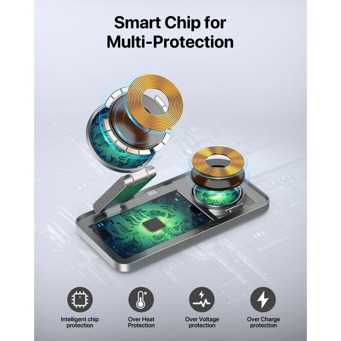 Бездротовий зарядний пристрій 3-в-1 MagSafe для iPhone, Apple Watch та AirPods Pro (Монохромний)