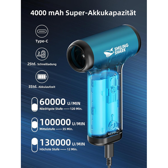 Електричний пилосос-фен Smiling Shark JF-01 Pro: бездротовий, LED-підсвічування, 130000 об/хв, 5kPa, для ПК, авто, чищення