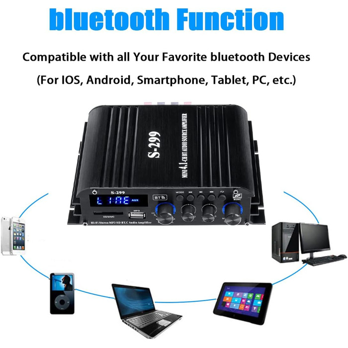 Etlephe 4.1-канальний підсилювач 1600Вт, Bluetooth 5.0, 4×50Вт + активний сабвуфер, Hi-Fi інтегрований підсилювач для домашньої або автомобільної акустики S-299