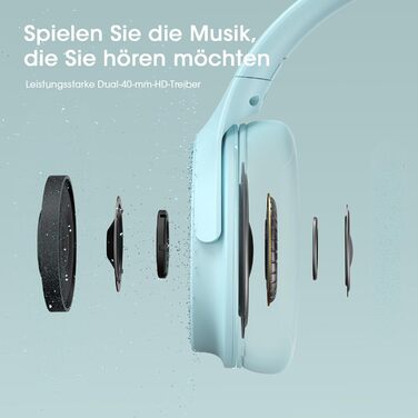 Бездротові навушники DOQAUS Bluetooth з тривалим часом роботи (70 годин), Over-Ear, Bluetooth 5.4, з кабелем, 3 режими EQ, HiFi стерео для подорожей/телефону/ПК (блакитні)