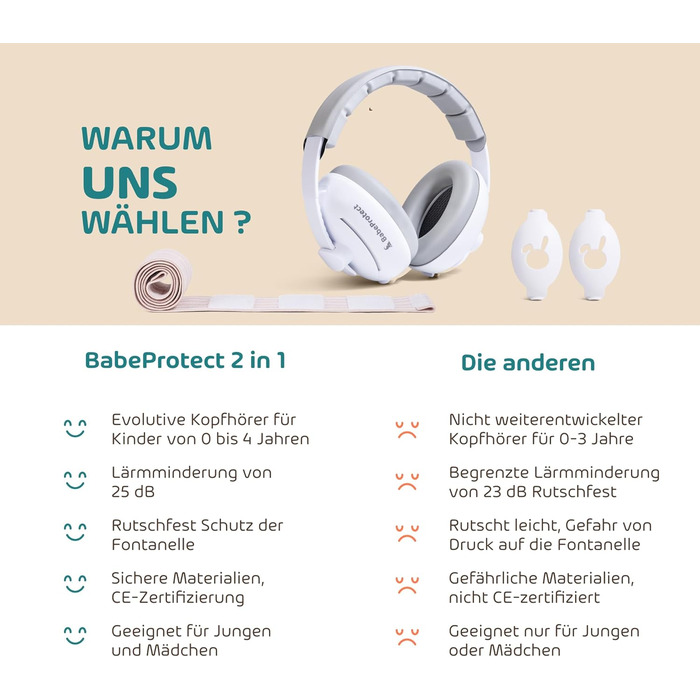 Навушники для захисту від шуму для дітей та немовлят 2-в-1 - комфортні навушники для сну, подорожей та заходів (до 4 років) - бежевий