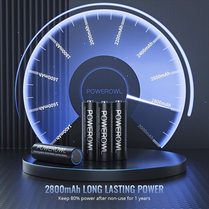 Зарядний пристрій Powerowl для акумуляторів AA 2800mAh, 8 штук: універсальна зарядка для акумуляторів NI-MH AA AAA