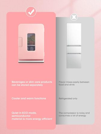 Northclan 15L Mini Fridge - Portable Cooler & Warmer for Home & Car - 220V AC/12V DC - Pink