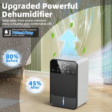 Зволожувач повітря 1800 мл з функцією відтавання (<5 °C), таймером 2-12 годин, режимом сну та 7-кольоровою LED-індикацією. Підходить для спалень, ванних кімнат та шаф (700 мл/24 год)