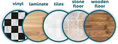 Набір для миття підлоги YORK Wischmopp: відро з віджимом, моп, 2 мікрофібрових насадки, рожево-зелений