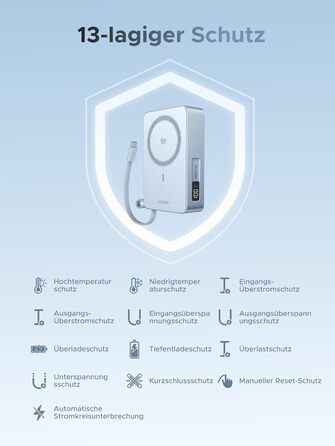 Power Bank UGREEN MagFlow 10000mAh 25W з MagSafe, PD30W USB-C, інтегрований кабель, LED-дисплей, для iPhone 17 Pro/Max