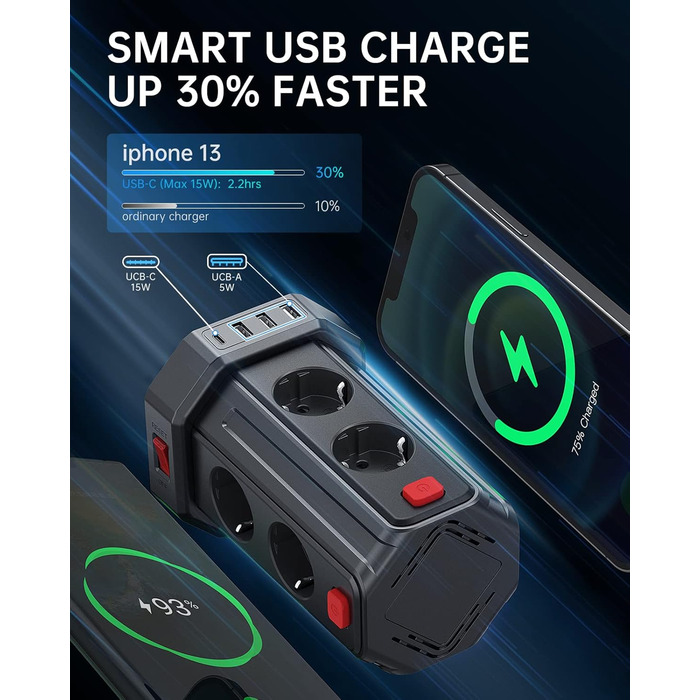 Мережевий фільтр Sameriver з 4 USB, 8 розеток, захистом від перенапруги, вимикачем та 2м кабелем, чорний