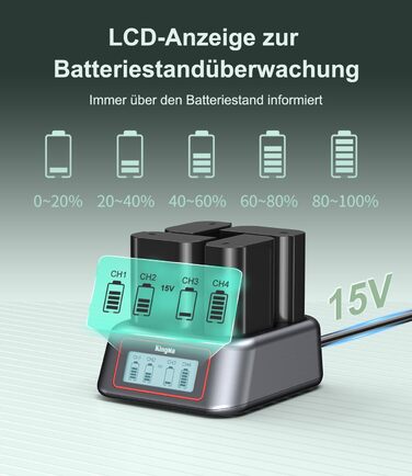 Зарядний пристрій King Ma для акумуляторів камер, 4-канальний, 45W PD, LED-дисплей, сумісний з Sony A7III/A7IV/A7RIII/A7RV/A7C/A7CII/A6700/A9/A9III/A1/ZV-E1/FX3/FX30 (DMW-BLK22)
