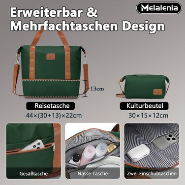Набір валіз Melalenia 7 предметів з жорстким корпусом, легкий, на 4 колесах з TSA-замком. Включає косметичку, сумку для подорожей та кулькову сумку (зелений, 53см, набір ручної поклажі 4 предмети)