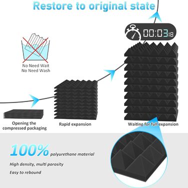 Акустичні панелі JBER самоклейні, звукопоглинаючі пірамідні панелі 30х30х3 см для студії, офісу та спальні, чорний колір (12 шт)