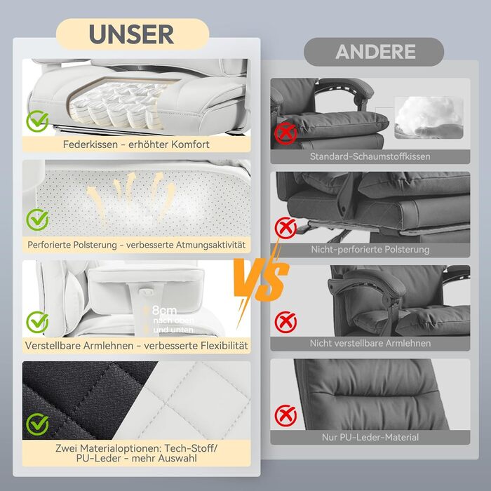 Ігровий крісло Dowinx, ергономічний офісний крісло з кишеньковим пружинним подушкою, крісло для керівника з двошаровою м'якою спинкою та регульованою поперековою подушкою, підлокітниками та підставкою для ніг, комп'ютерне крісло (Білий, тканина)