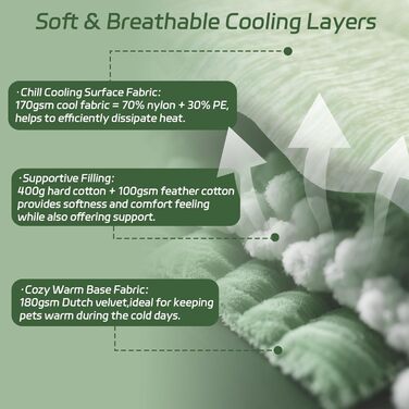 Кілт-матрац для собак UIQELYS, колір айс-грін, без гелю, з верхнього шару з охолоджуючої тканини та нижнього з велюру, можна прати. Охолоджуюча подушка для собак, літня профілактика перегріву цуценят та кошенят.