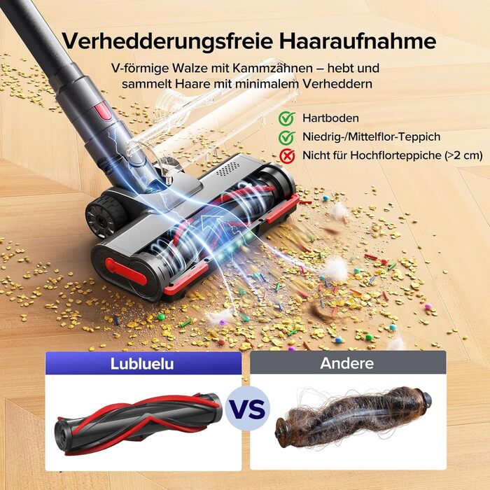 Бездротовий акумуляторний пилосос Lubluelu 550W/50KPa з дисплеєм та антизаплутувальною насадкою, до 50 хвилин роботи, для твердих поверхонь, килимів та шерсті тварин