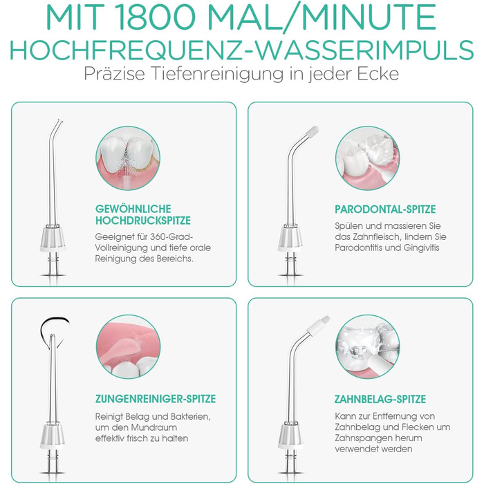 Електрична іригатор VOYOR для очищення зубів, водяний флосер для видалення бактерій та догляду за яснами, IPX7, WF200 (Сірий)