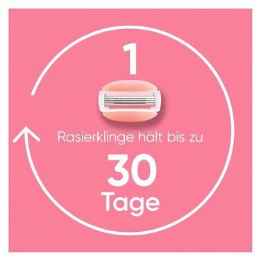 Жіноча бритва Gillette Venus Comfortglide Spa Breeze, рожева (бритва + 1 змінний касетний лезо)