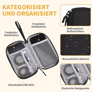 Органайзер для кабелів Ruonfash (2 шт.) + Набір для чищення клавіатури: для телефонів, навушників, ноутбуків, USB-кабелів, Power Bank