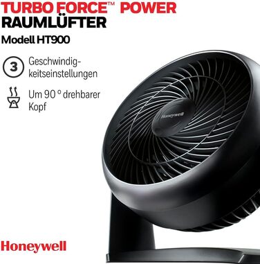 Настільний вентилятор Honeywell HT900E4, 40 Вт