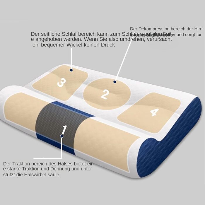 Novgorod Neck Pillow, Contour Pillow for Sleeping | Ergonomic Contour Bed Pillow, Adjustable Height, Contoured Neck Support Pillow for Neck Relief