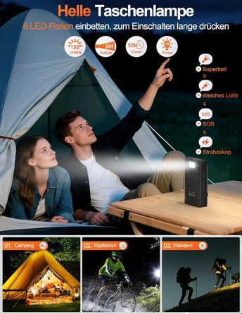 Сонячний павербанк 26800mAh elzle з 2 USB-A виходами та 1 USB-C входом, вологостійкий зовнішній акумулятор з 4 сонячними панелями та ліхтариком для смартфонів, планшетів, кемпінгу, чорний