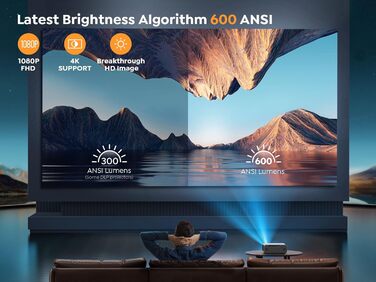 YABER Проектор для домашнього кінотеатру, 1080P Full HD, підтримка 4K, автофокус та корекція Keystone, WiFi 6, Bluetooth, портативний, для вулиці, діагональ екрану 300 дюймів, сумісний зі смартфоном/Fire TV Stick/PS5 (низька яскравість)
