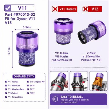 Набір з 3 змінних фільтрів для пилососа Dyson V11, V15 (SV14, SV22), артикул DY970013-01