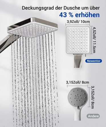 Набір для душу Newentor з шлангом 1,5 м, високий тиск, 6 режимів, срібляний (душова лійка, позолочений шланг)