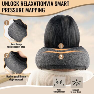 Подушка для шиї в літак з капюшоном, Memory Foam, для подорожей, офісу, авто. Зручно розкладається та зберігається.