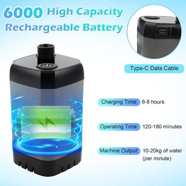 Портативна кемпінгова душова з акумулятором та помпою, 6000mAh. Мобільний душ для кемпінгу, подорожей, саду, піших прогулянок та миття автомобіля. З душовою насадкою та шлангом, складаний бак.