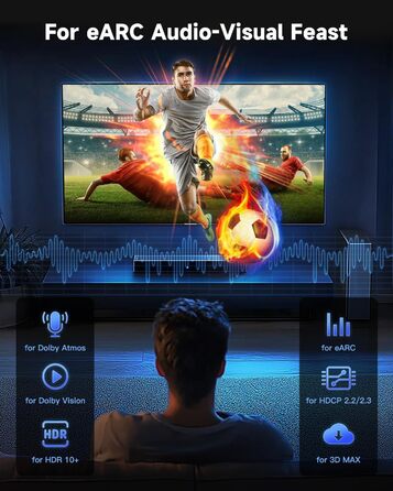 ARISKEEN HDMI 2.1 Кабель 8K, 7.5м, 48Gbps, Nylon, Підтримка 8K@60Hz, 4K@120Hz, сумісний з PS5/4, TV, монітором, Blu-ray, Soundbar, DVD, ноутбуком