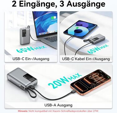Повербанк 20000mAh 65W з швидкою зарядкою USB-C PD 3.0 та QC 4.0, зовнішній акумулятор з LED-дисплеєм для iPhone 17 16 15 14, Samsung Galaxy S25 S24, для подорожей та кемпінгу