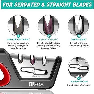 Професійний точильний набір для ножів та ножиць TG2017 4-в-1 з алмазним лезом