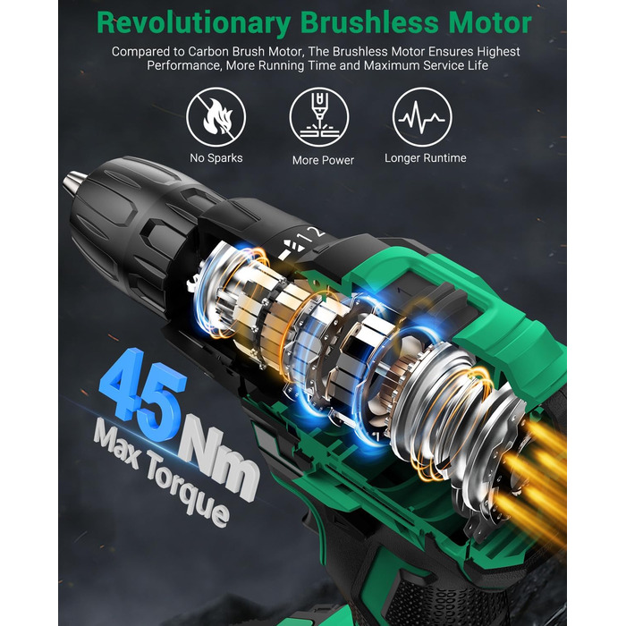 Акумуляторний шуруповерт безщітковий 21V BETENST з акумулятором 2.0Ah, 45Nm, 20 моментів, патрон 10mm, 2 швидкості, 20-ти елементний набір для дому, саду та DIY проектів (зелений)