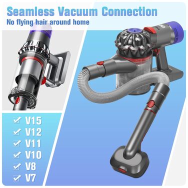 Насадка для пилососа Dyson 2-в-1 для видалення шерсті, лупи та підшерстка, сумісна з моделями Gen5 V15 V12 V11 V8 V7