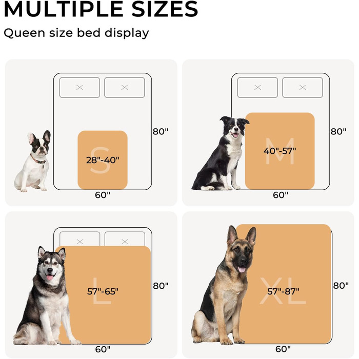 Водонепроникний коврик для собак Luciphia, флісовий, миючий, для собак та котів, захист дивану, ліжка, автокрісла, меблів, темно-сірий, розмір M (100 x 145 см)