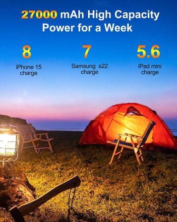 Power Bank Coblob 27000mAh з LED дисплеєм, 3 виходи, 2 входи, чорний