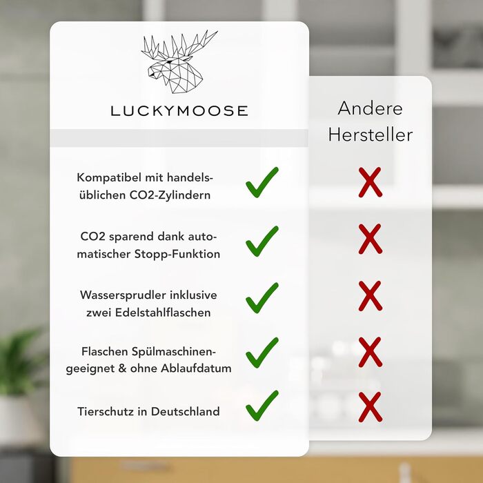 Luckymoose Infinity: Газована вода з 2 пляшками з нержавіючої сталі 1.25л - домашній сифон для газування води, сумісний з CO₂ балонами 60л (колір: пісок)