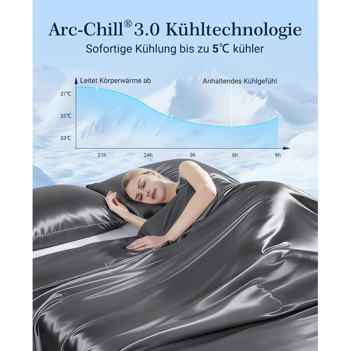Охолоджуюча літня ковдра Elegear з технологією Arc-Chill 3.0, 150x200 см, темно-сірий перламутр. Q-Max > 0.5