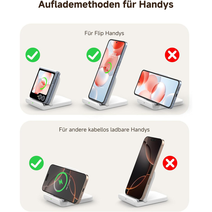 Бездротова зарядка SwanScout для Samsung Galaxy Z Flip 7/7 FE, 6/5/4/3 та Moto Razr 60/50/40 (Ultra), SwanScout 501S (біла)