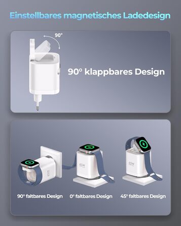 Зарядний пристрій 65W USB-C GaN з кабелями для Apple Watch, iPhone, iPad, MacBook, Samsung Galaxy - білий