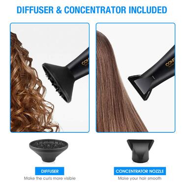 CONFU 2300W Professional Hair Dryer with Ionic Technology - Salon Quality, Diffuser & Styling Nozzle, AC Motor, Fast Drying, 2 Speed & 3 Heat Settings, LED Display, 220V