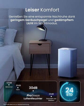 Про Breeze OmniDry: Електричний осушувач повітря з Wi-Fi, 12л/24г, для дому до 25м², з додатком, режимом сушіння та датчиком вологості