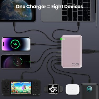 Зарядний пристрій Feob USB-C GaN III 8-Port 200W PPS PD 65W – для MacBook, iPhone, Steam Deck, смартфонів (Рожевий)