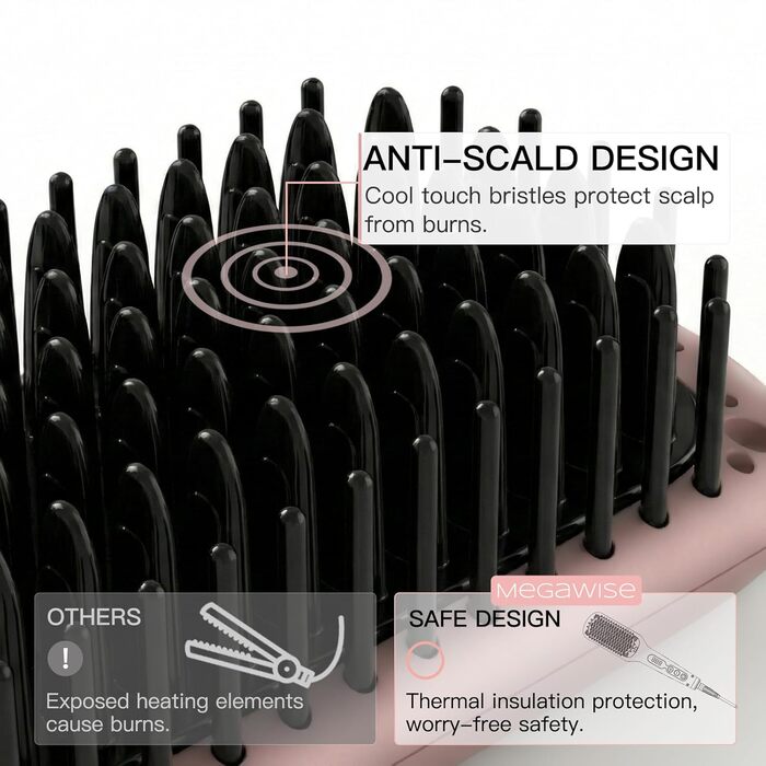 MEGAWISE Pro Керамічна Іонна Щітка для Випрямлення Волосся | Швидкий Нагрів за 20с, Автоматична Безпека, Захист від Опіків, Подвійне Напруження, Поворотний Шнур
