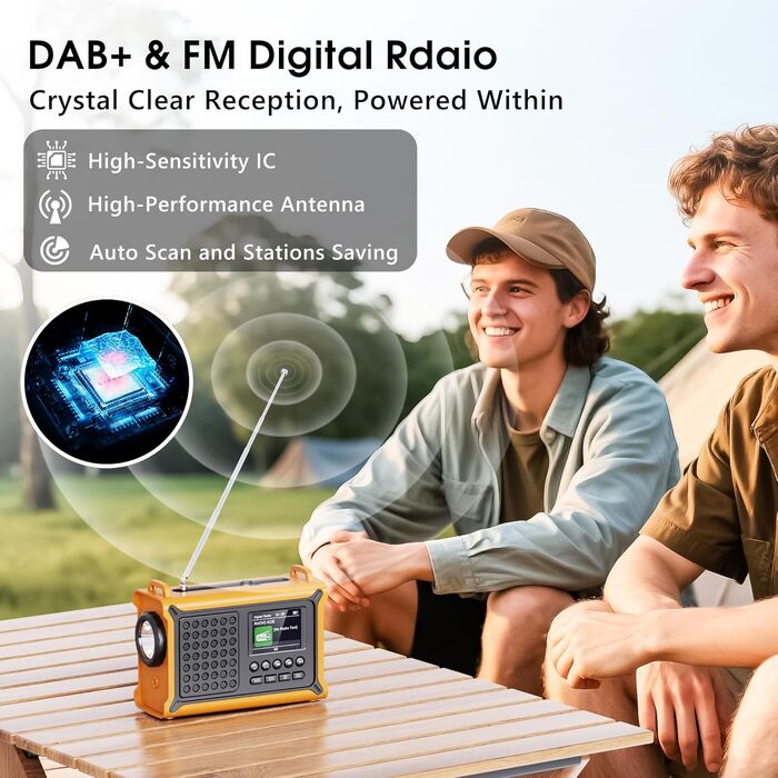 Радіоприймач Kurbelradio з DAB/DAB+/UKW, акумулятор 12000mAh, сонячна панель 8500mm², ручне радіо, Bluetooth 5.0, ліхтарик, для кемпінгу, зелений (жовтий)